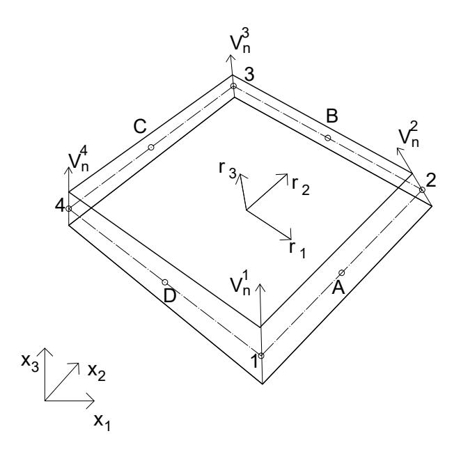 Fig. 1: Geometry of quadrilateral shell element MITC4.