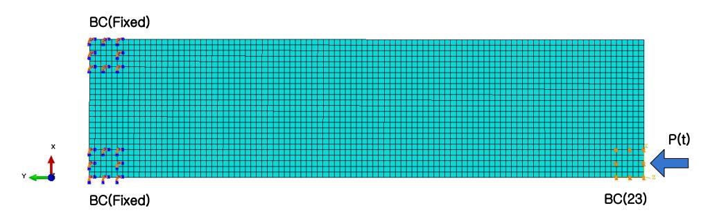 Fig. 26 Dynamic Buckling Model for Plate