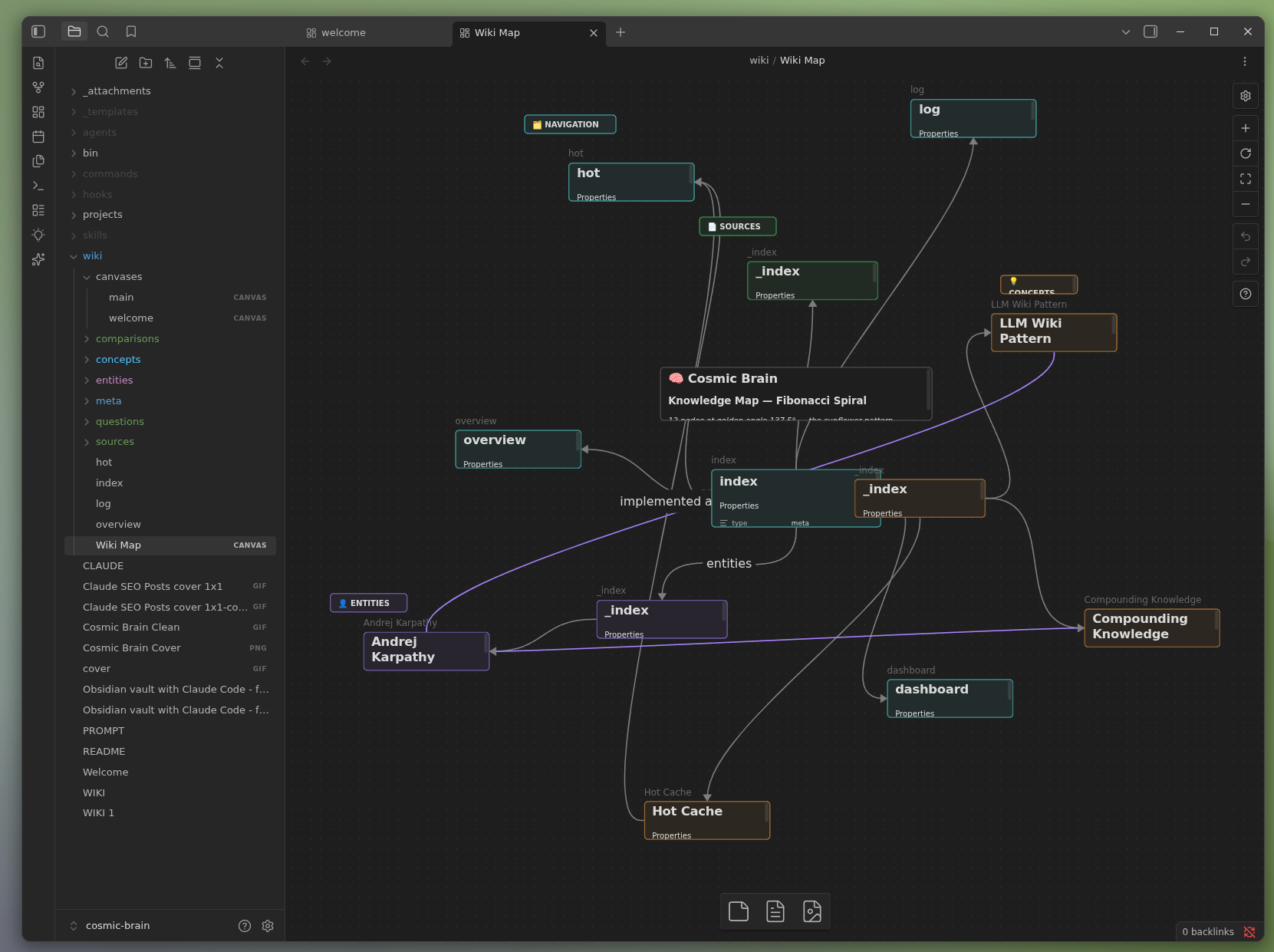 Wiki Map canvas: visual hub linking domain pages, concepts, and entities